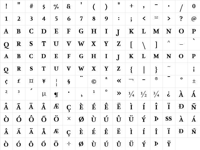 AtmaSerifTF-BoldRomanQC Regular Character Map