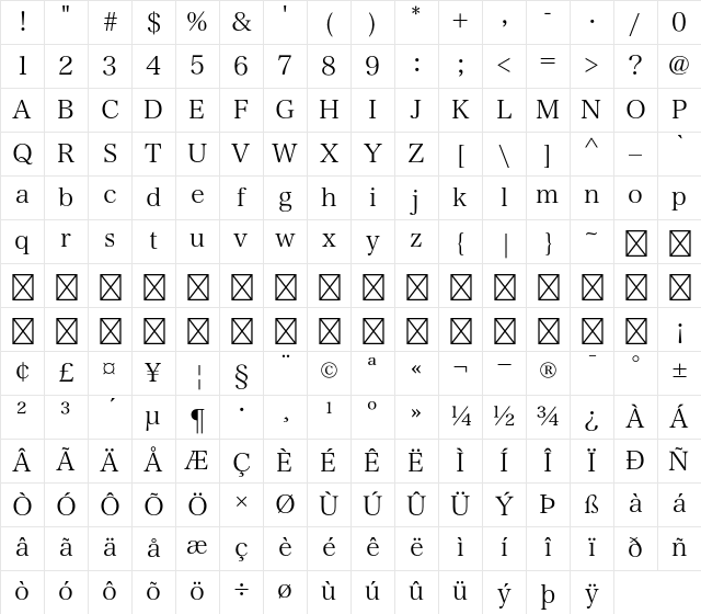 Hiragino Mincho ProN W2 Character Map
