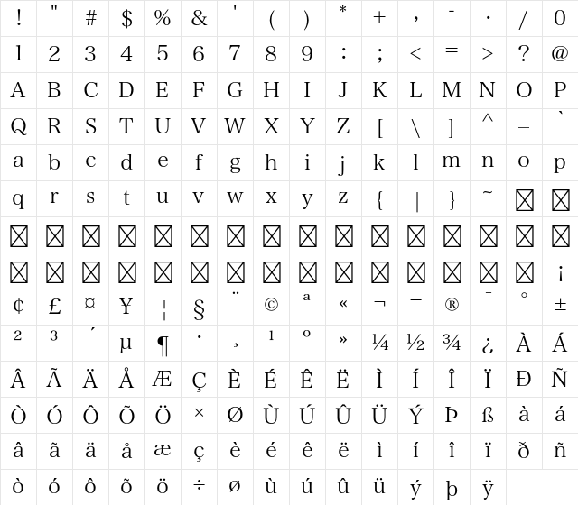 Hiragino Mincho Pro W2 Character Map Hiragino Mincho Pro W2 Character Map