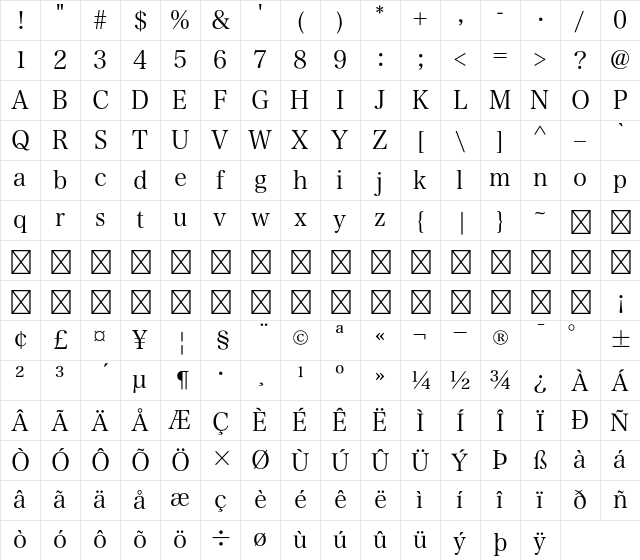 Hiragino Mincho StdN W3 Character Map