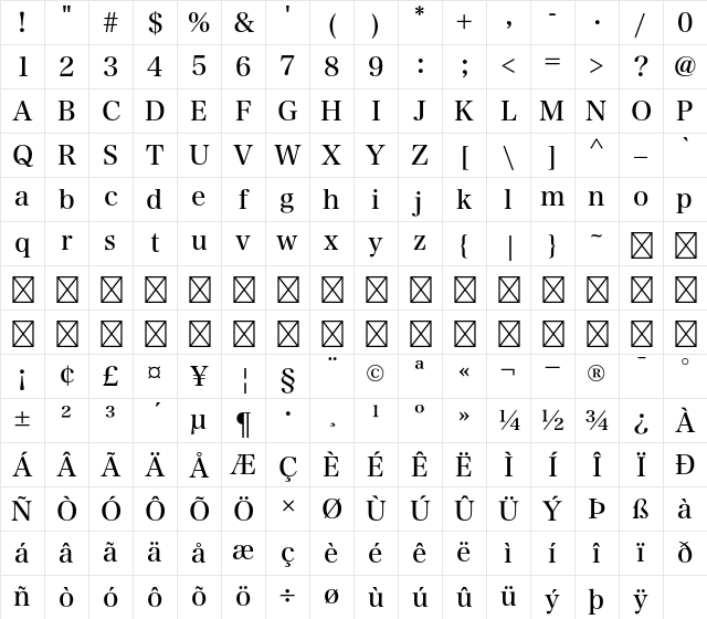 Hiragino Mincho Std W5 Character Map Hiragino Mincho Std W5 Character Map