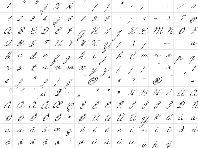 Hirondelle Demo Demo Character Map