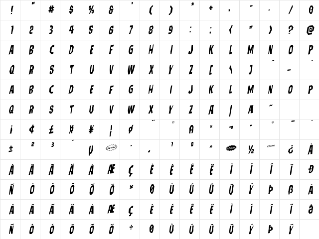 Hitchblock Rotalic Italic Character Map