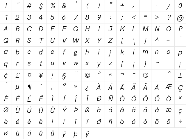 HK Grotesk Italic Character Map HK Grotesk Italic Character Map