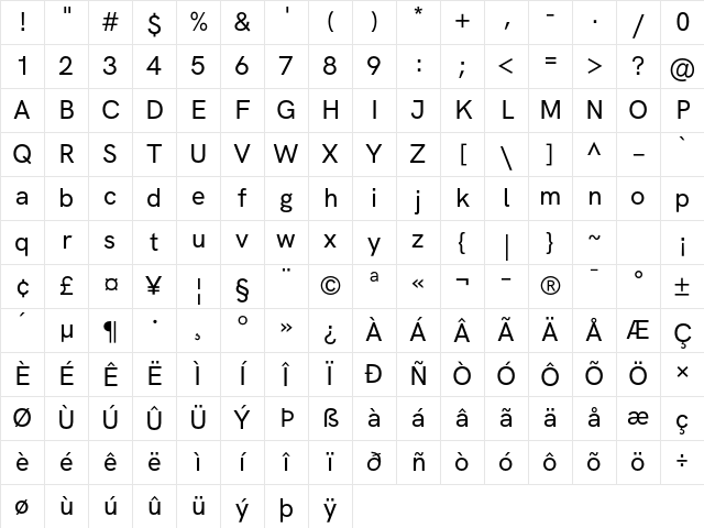 HK Grotesk Medium Character Map
