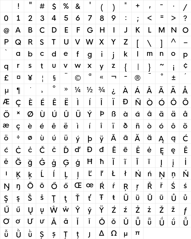 HK Nova Medium R Character Map HK Nova Medium R Character Map