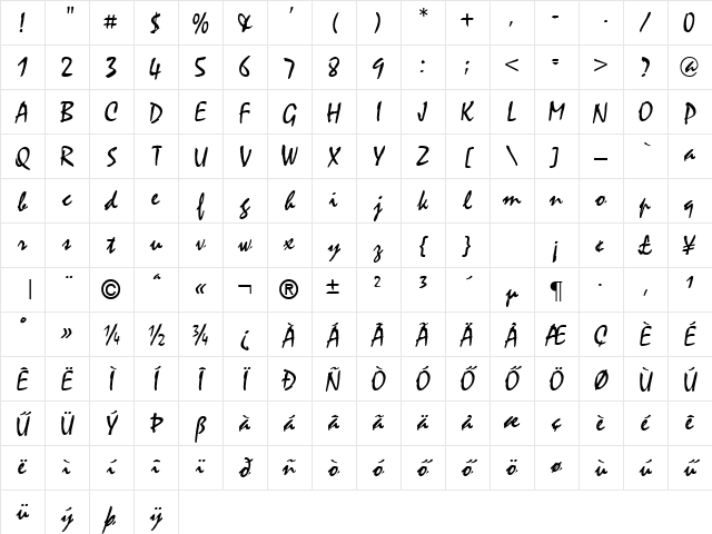 HMystical Normal Character Map