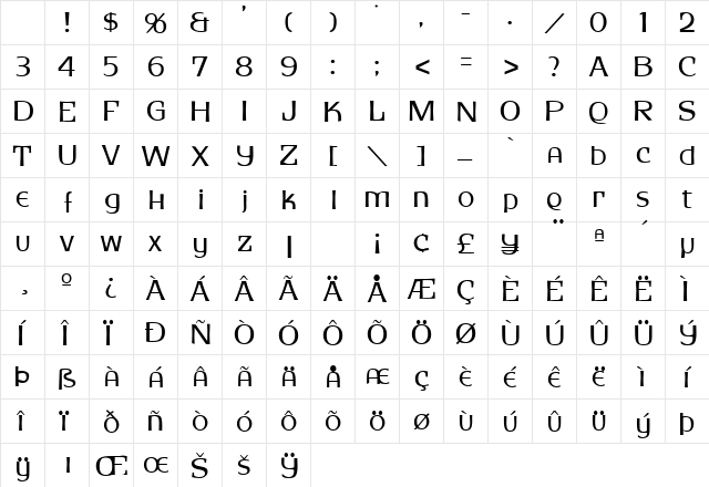 Hoarsen Normal Character Map