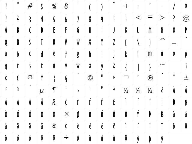 Hobby Normal Character Map
