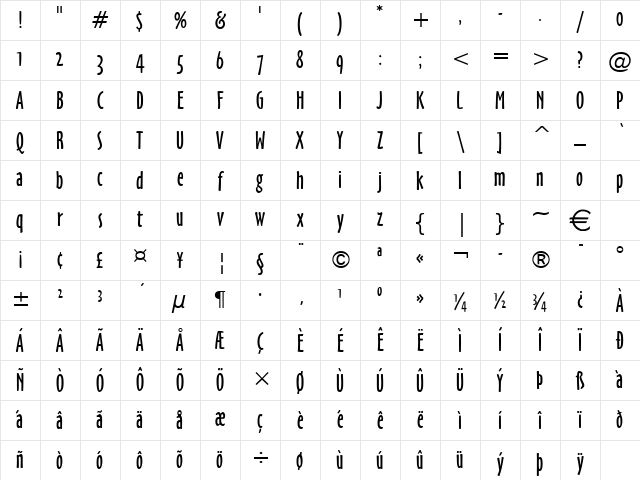 Hobby Normal Character Map Hobby Normal Character Map