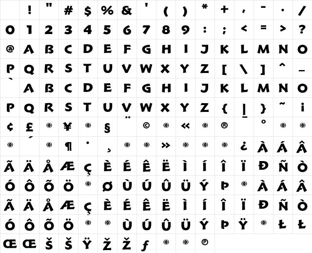 Hoffmann BlackTitling Character Map Hoffmann BlackTitling Character Map