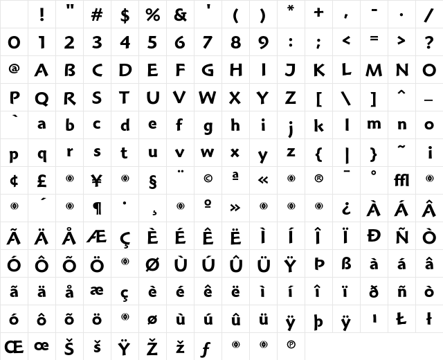 Hoffmann Bold Character Map Hoffmann Bold Character Map