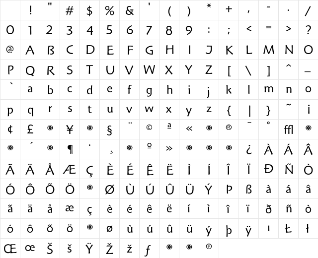 Hoffmann Book Character Map Hoffmann Book Character Map