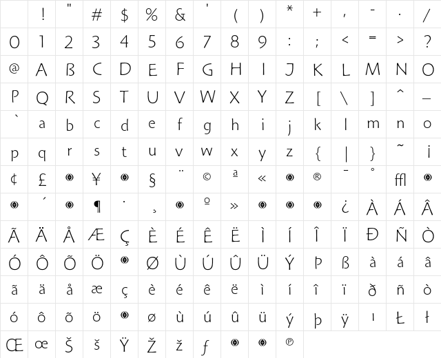 Hoffmann Light Character Map Hoffmann Light Character Map