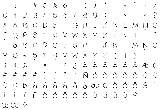 Hog Book - HMK Regular Character Map Hog Book - HMK Regular Character Map