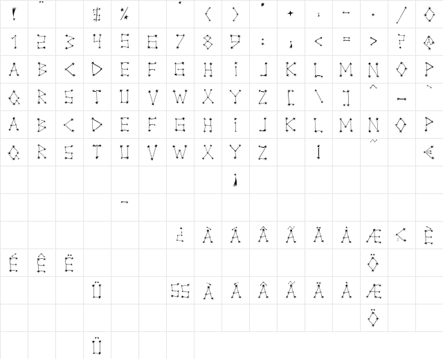 Milky Way Stars Regular Character Map