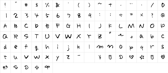 Holiday Alphabe " Character Map