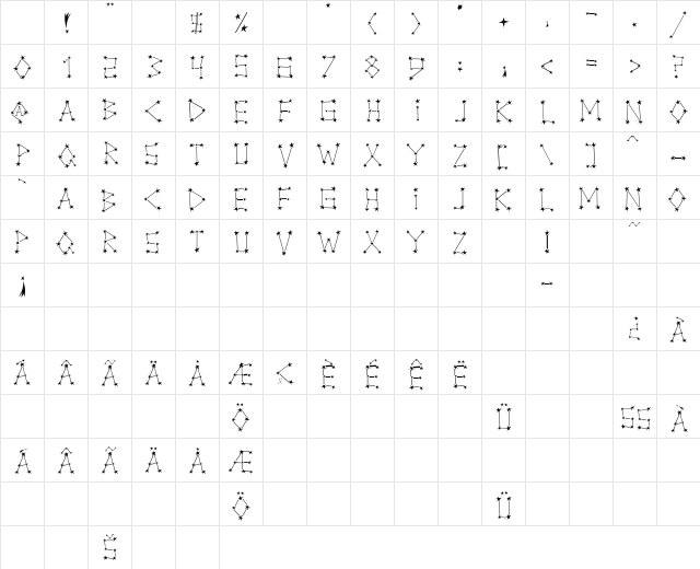 Milky Way Regular Character Map