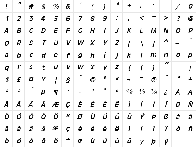 Holland Italic Character Map