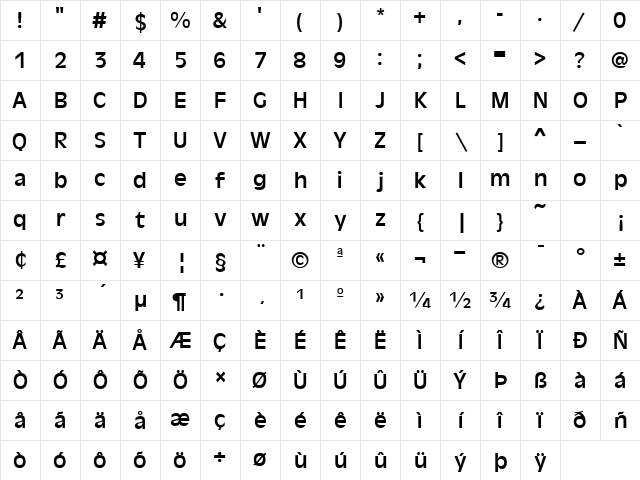 Holland Normal Character Map