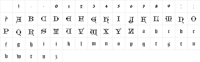 Hollandisch Closed Regular Character Map Hollandisch Closed Regular Character Map