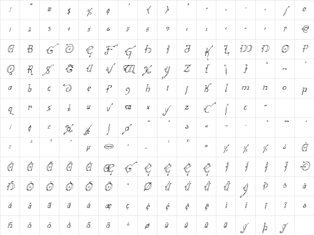 Holly Jingle Condensed Italic Condensed Italic Character Map