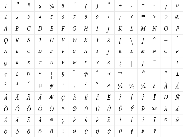 AtmaSerifTF-BookItalicMC Regular Character Map