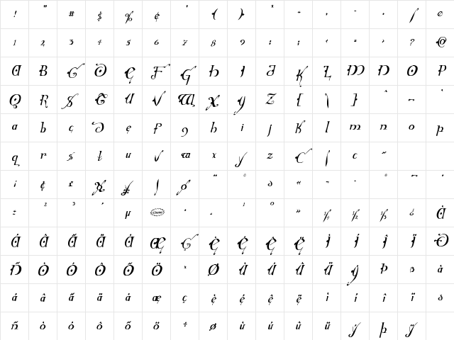 Holly Jingle Solid Condensed Italic Condensed Italic Character Map