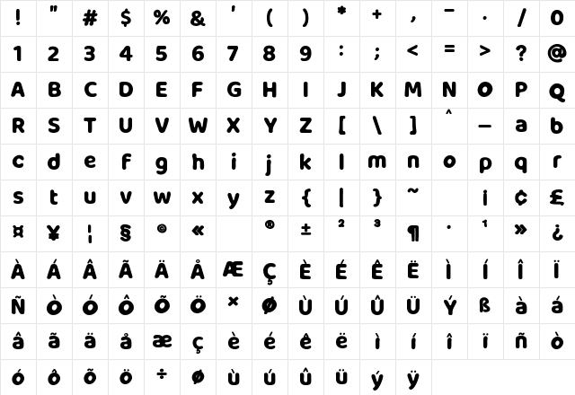 Milky Nice Regular Character Map