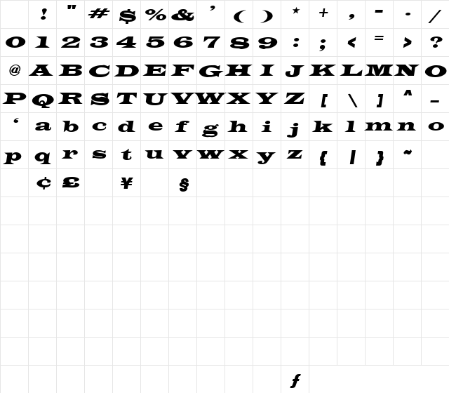 Holmholm Oblique Character Map