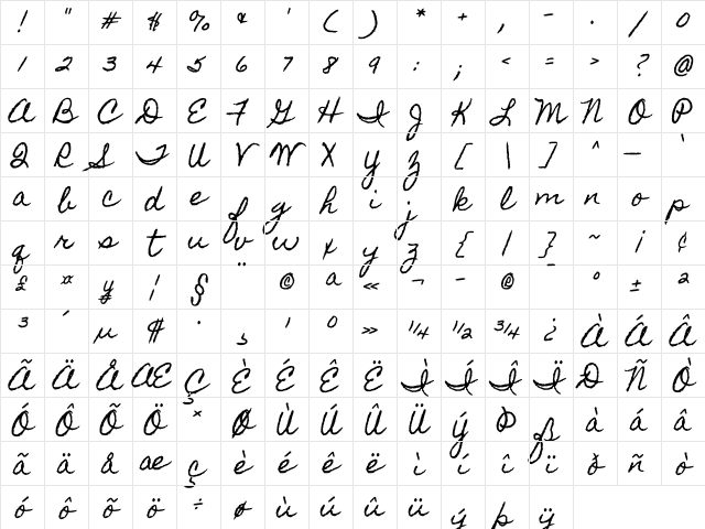 Homemade Apple Regular Character Map