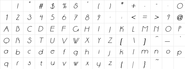 Homey Oblique Character Map