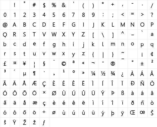 Homizio Bold Character Map Homizio Bold Character Map
