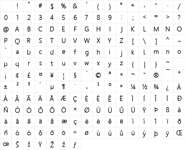 Homizio Medium Character Map Homizio Medium Character Map
