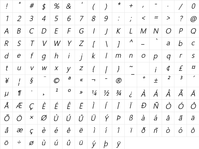 Homizio Nova Italic Character Map