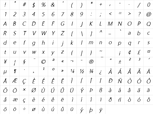 Homizio Nova Italic Character Map