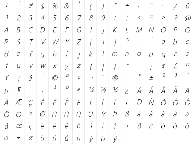 Homizio Nova Light Italic Character Map