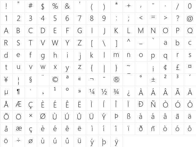 Homizio Nova Light Character Map Homizio Nova Light Character Map