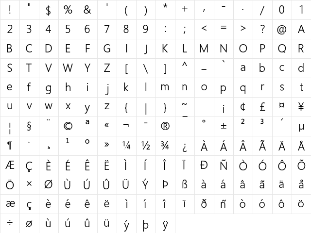 Homizio Nova Regular Character Map