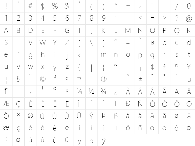 Homizio Thin Character Map
