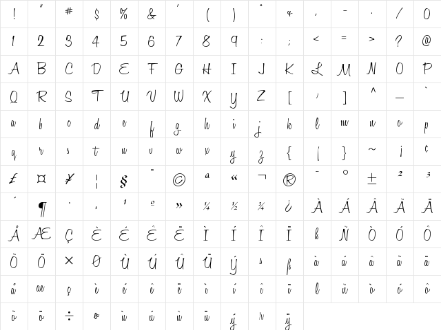 Honey Script Light Character Map