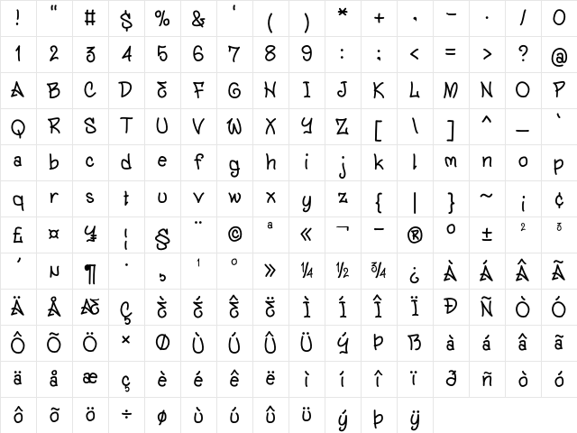 Hoosie Regular Character Map