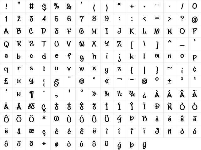 Hoosie Bold Character Map Hoosie Bold Character Map