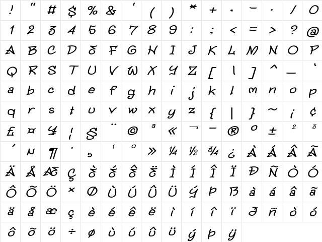 Hoosie Expanded Italic Character Map Hoosie Expanded Italic Character Map