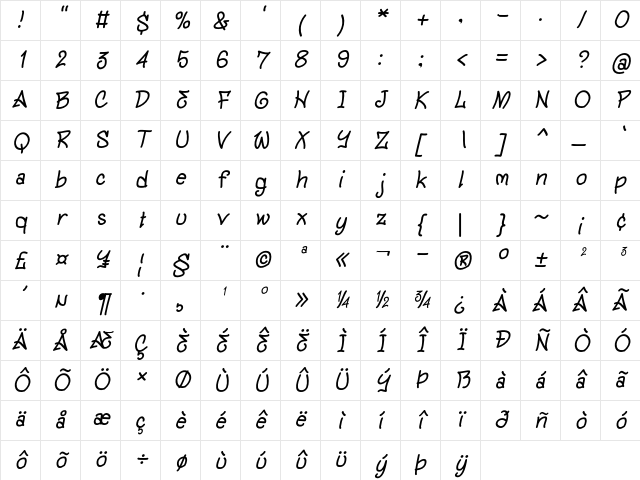 Hoosie Italic Character Map