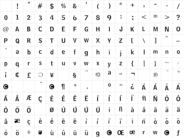 Hoosker Dont Character Map