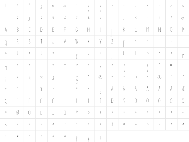 Hopefulgiraffe Demo Demo Character Map