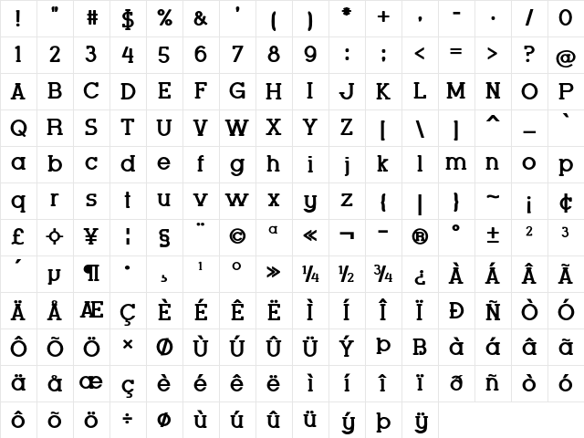 Horace Bold Character Map