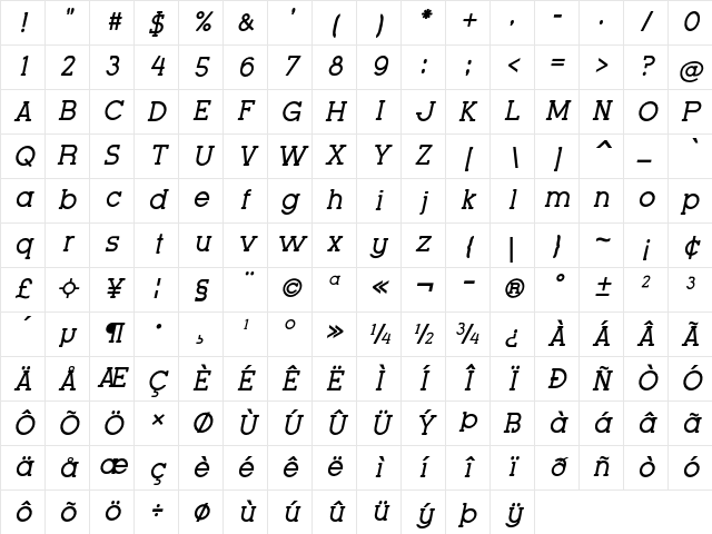 Horace Italic Character Map