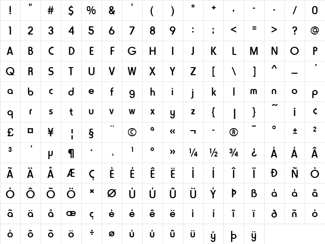 Horatio D Medium Character Map
